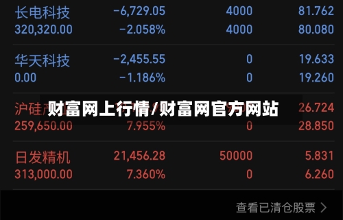 财富网上行情/财富网官方网站