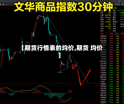 【期货行情表的均价,期货 均价】