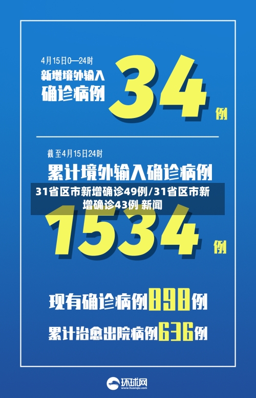 31省区市新增确诊49例/31省区市新增确诊43例 新闻-第3张图片