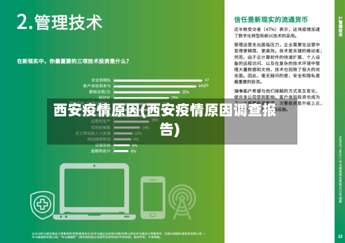 西安疫情原因(西安疫情原因调查报告)-第2张图片