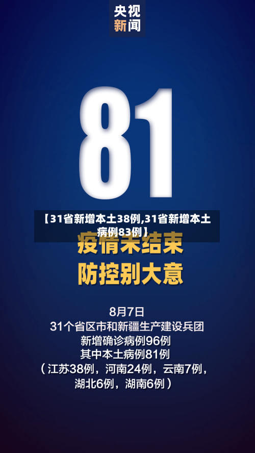 【31省新增本土38例,31省新增本土病例83例】