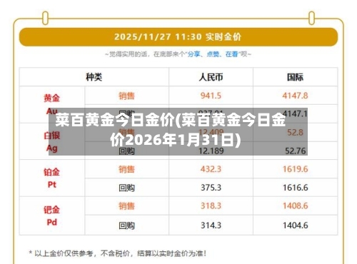 菜百黄金今日金价(菜百黄金今日金价2026年1月31日)-第3张图片