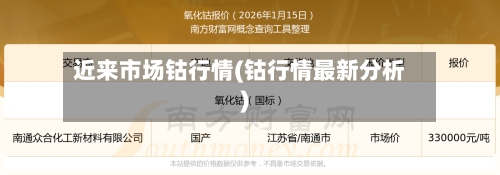 近来市场钴行情(钴行情最新分析)-第3张图片