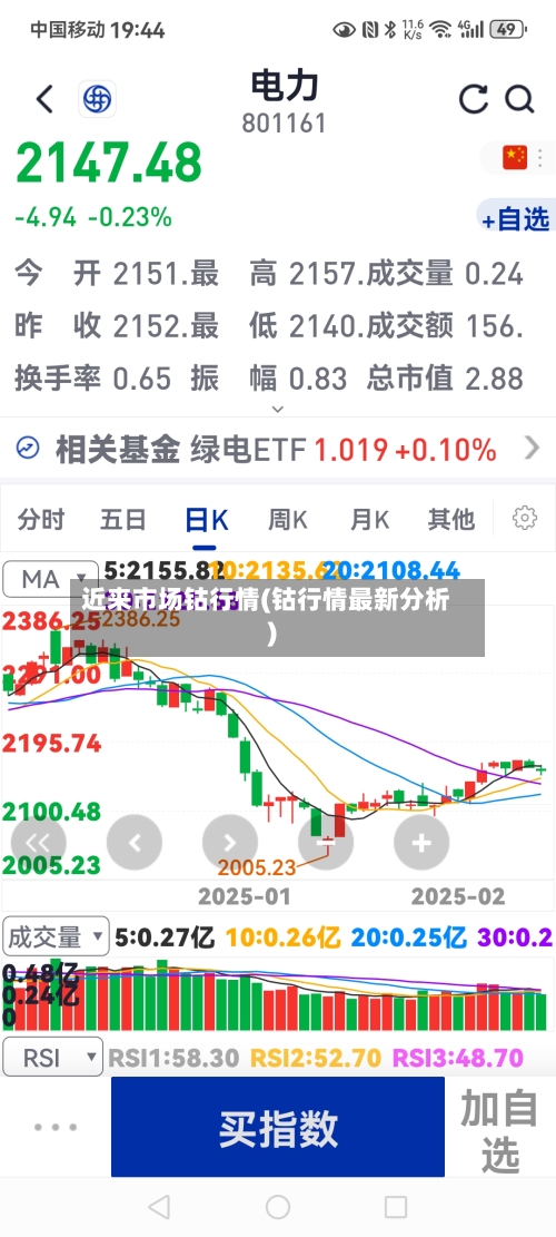 近来市场钴行情(钴行情最新分析)