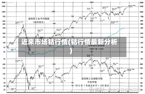 近来市场钴行情(钴行情最新分析)-第2张图片
