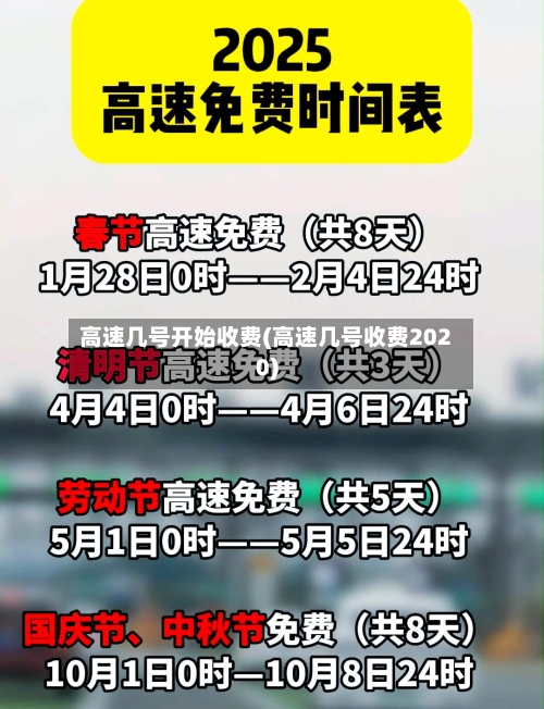 高速几号开始收费(高速几号收费2020)-第2张图片