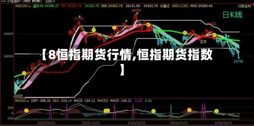 【8恒指期货行情,恒指期货指数】-第3张图片