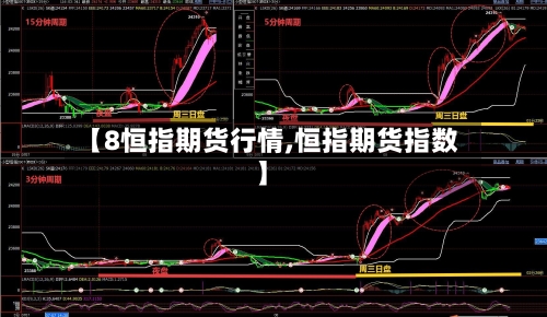 【8恒指期货行情,恒指期货指数】