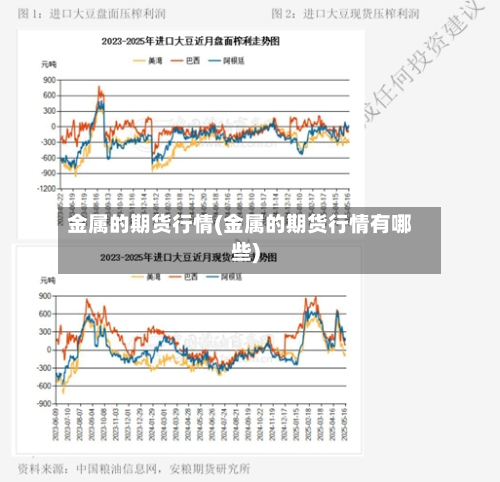 金属的期货行情(金属的期货行情有哪些)-第3张图片