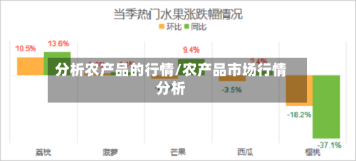 分析农产品的行情/农产品市场行情分析