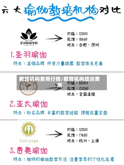 教培机构费用行情/教育机构培训费用-第2张图片