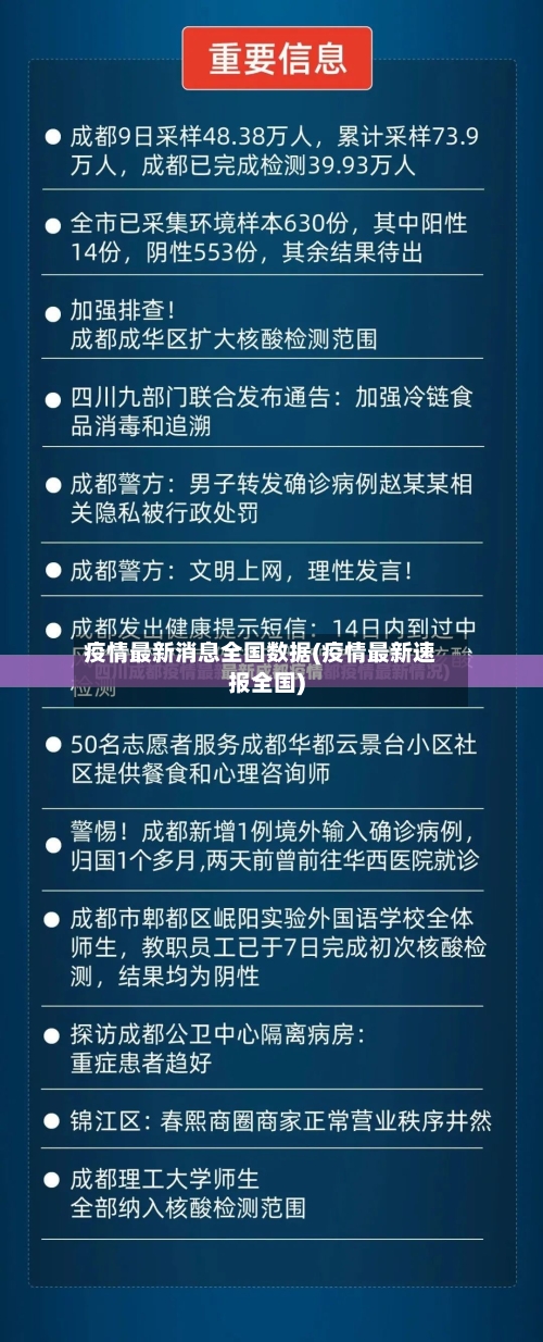 疫情最新消息全国数据(疫情最新速报全国)