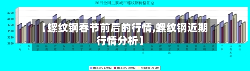 【螺纹钢春节前后的行情,螺纹钢近期行情分析】-第3张图片