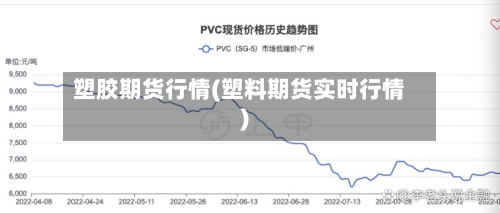 塑胶期货行情(塑料期货实时行情)-第1张图片