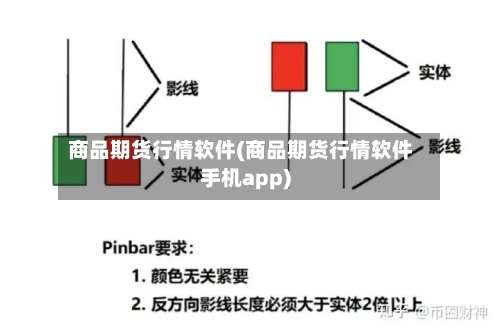商品期货行情软件(商品期货行情软件手机app)-第3张图片