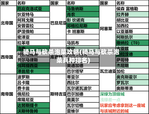 骑马与砍杀泡菜攻略(骑马与砍杀泡菜兵种排名)