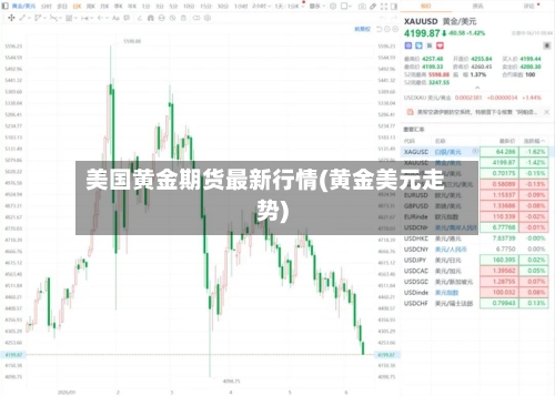 美国黄金期货最新行情(黄金美元走势)-第2张图片