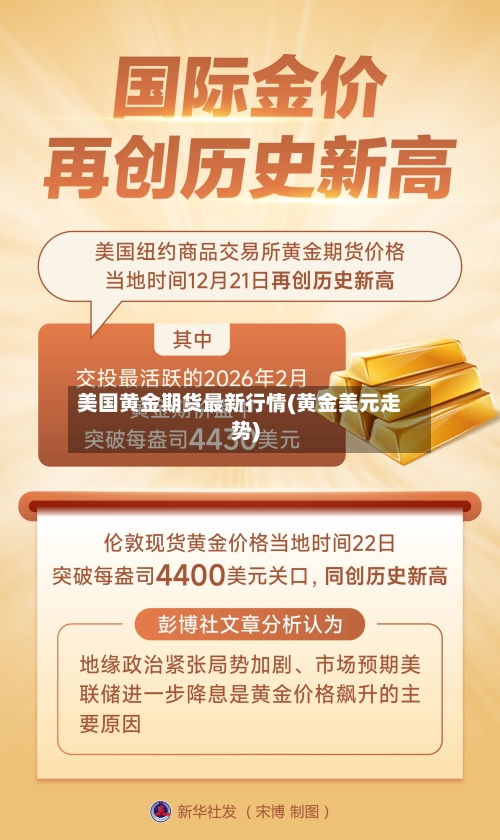 美国黄金期货最新行情(黄金美元走势)