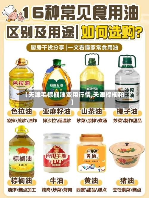 【天津毛棕榈油费用行情,天津棕榈粕】-第3张图片