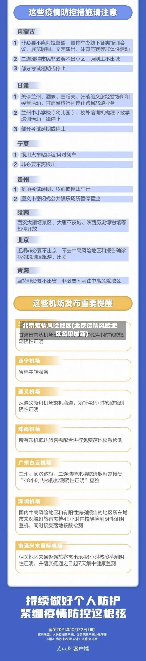 北京疫情风险地区(北京疫情风险地区名单最新)
