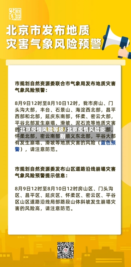 北京疫情风险等级/北京疫情风险级别-第2张图片