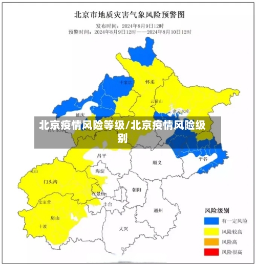 北京疫情风险等级/北京疫情风险级别