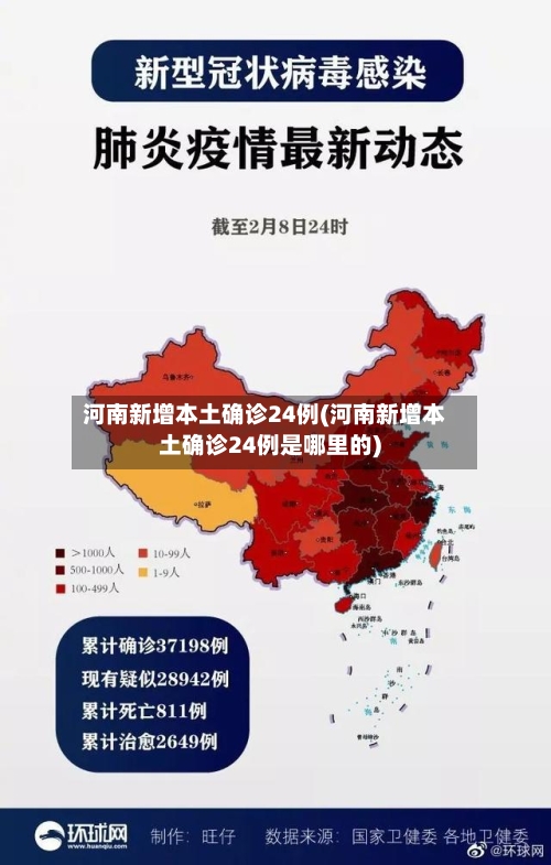 河南新增本土确诊24例(河南新增本土确诊24例是哪里的)-第2张图片