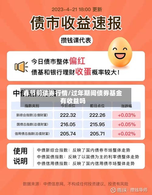 春节前债券行情/过年期间债券基金有收益吗-第1张图片