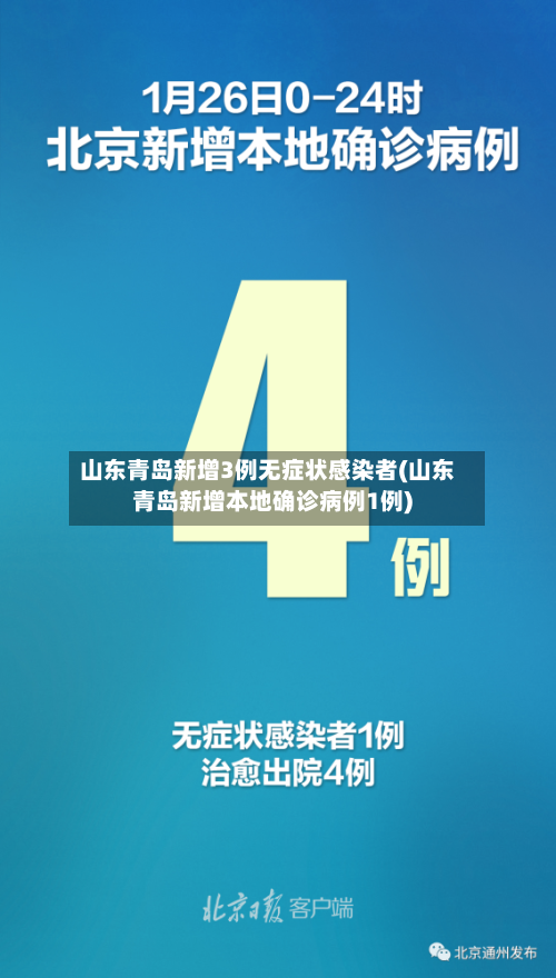 山东青岛新增3例无症状感染者(山东青岛新增本地确诊病例1例)