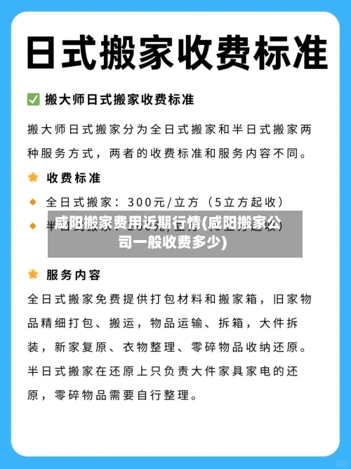 咸阳搬家费用近期行情(咸阳搬家公司一般收费多少)-第2张图片
