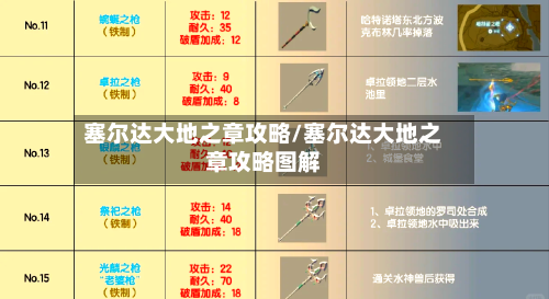 塞尔达大地之章攻略/塞尔达大地之章攻略图解-第3张图片