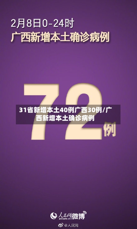 31省新增本土40例广西30例/广西新增本土确诊病例