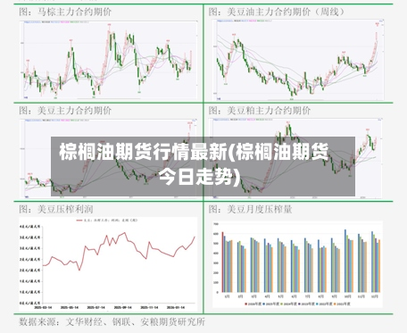 棕榈油期货行情最新(棕榈油期货今日走势)-第3张图片