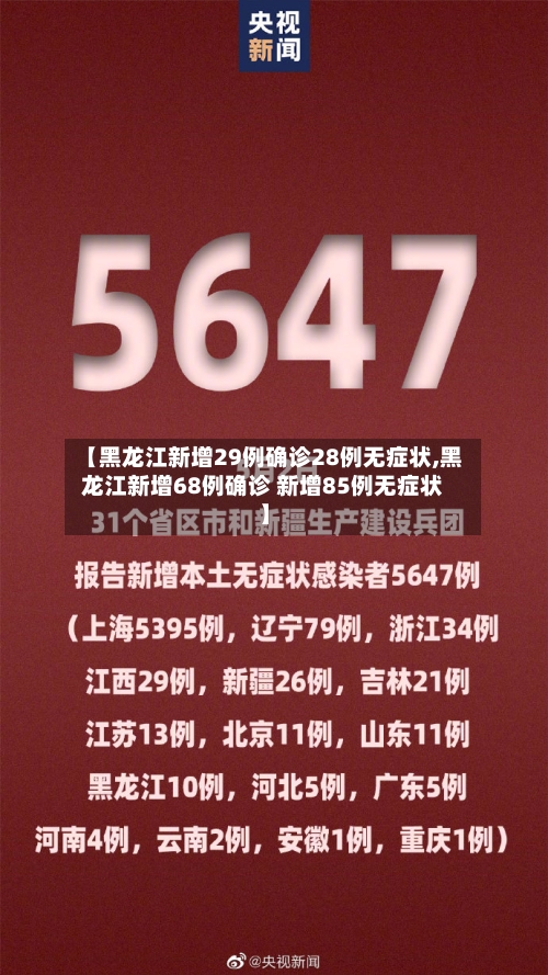 【黑龙江新增29例确诊28例无症状,黑龙江新增68例确诊 新增85例无症状】-第2张图片