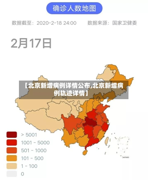 【北京新增病例详情公布,北京新增病例轨迹详情】-第2张图片