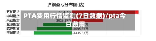 PTA费用行情监测(7日数据)/pta今日费用