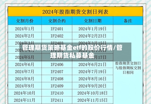 管理期货策略基金etf的股价行情/管理期货私募基金-第2张图片