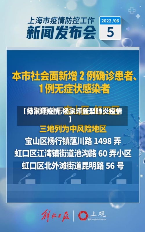 【杨家坪疫情,杨家坪新型肺炎疫情】-第3张图片