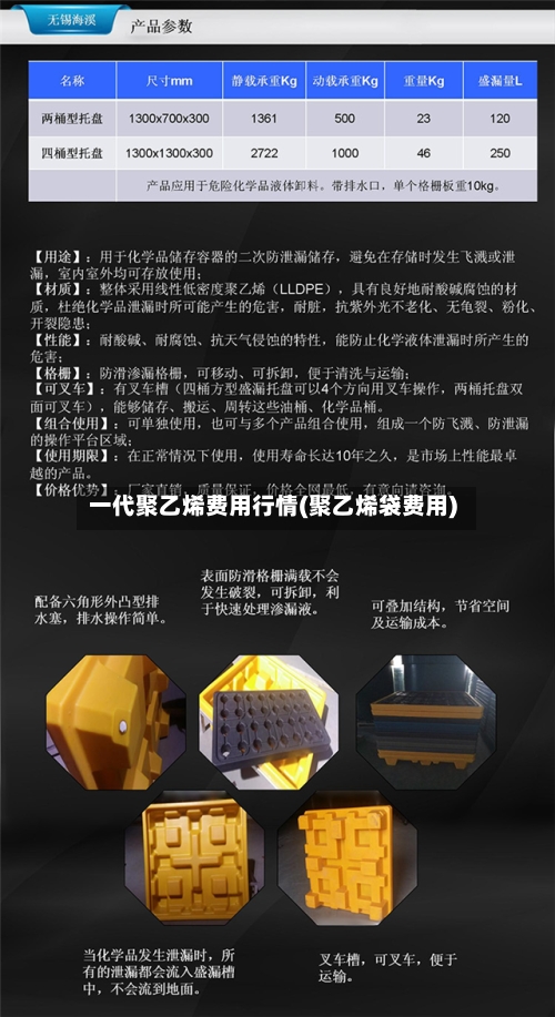 一代聚乙烯费用行情(聚乙烯袋费用)
