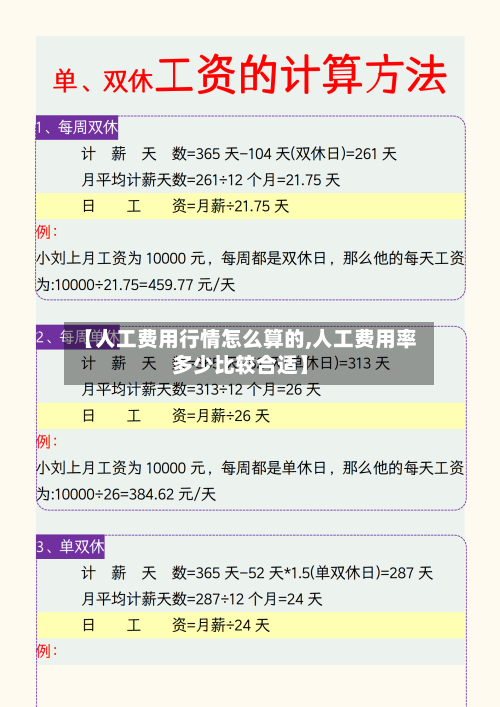 【人工费用行情怎么算的,人工费用率多少比较合适】-第2张图片