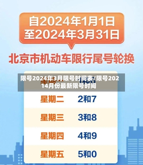 限号2024年3月限号时间表/限号20214月份最新限号时间