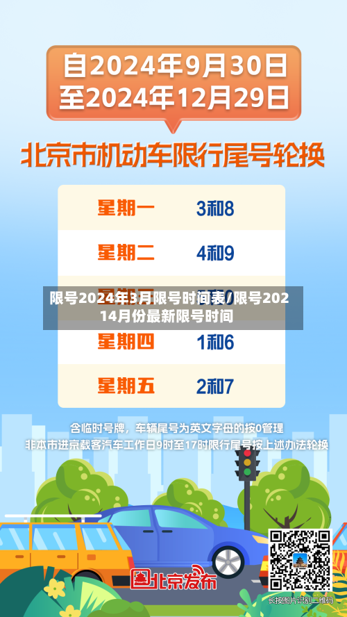 限号2024年3月限号时间表/限号20214月份最新限号时间-第2张图片