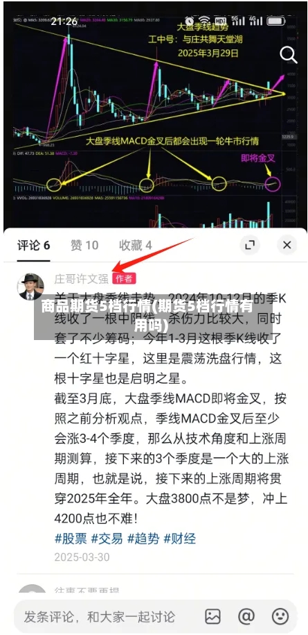 商品期货5档行情(期货5档行情有用吗)-第3张图片