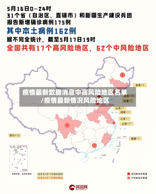 疫情最新数据消息中高风险地区名单/疫情最新情况风险地区