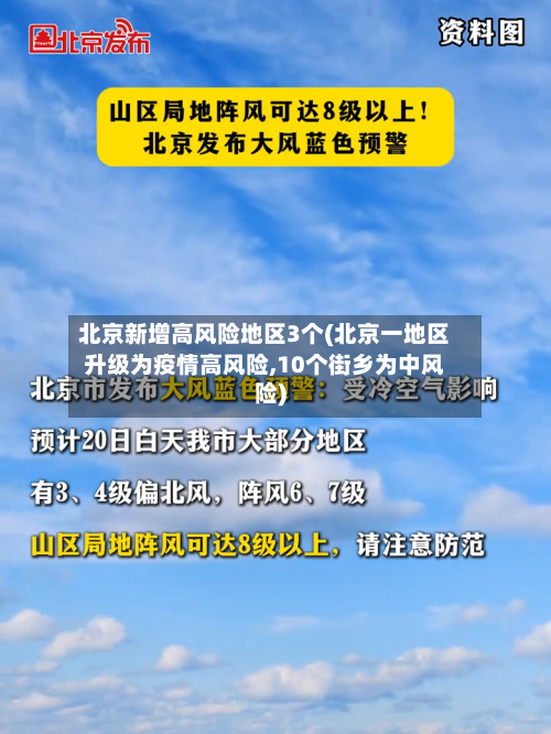 北京新增高风险地区3个(北京一地区升级为疫情高风险,10个街乡为中风险)-第3张图片