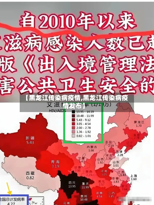 【黑龙江传染病疫情,黑龙江传染病疫情发布】