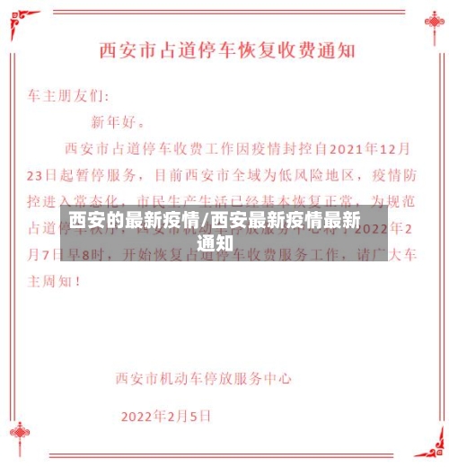 西安的最新疫情/西安最新疫情最新通知-第2张图片