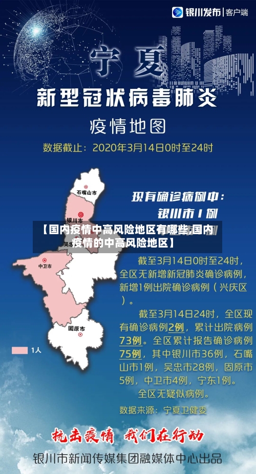 【国内疫情中高风险地区有哪些,国内疫情的中高风险地区】-第3张图片