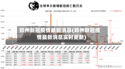 郑州新冠疫情最新消息(郑州新冠疫情最新消息实时更新)-第2张图片