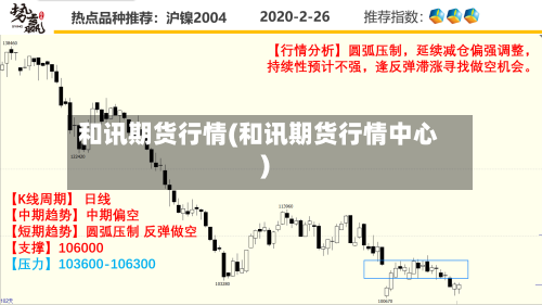 和讯期货行情(和讯期货行情中心)-第2张图片